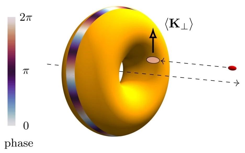 image-20250506153700-2