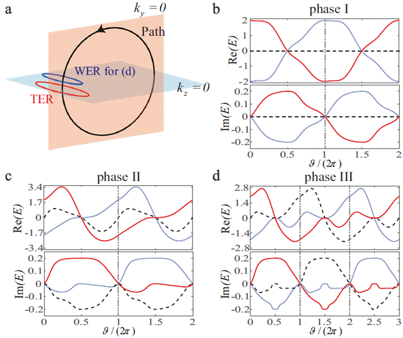 image-20250506155451-2